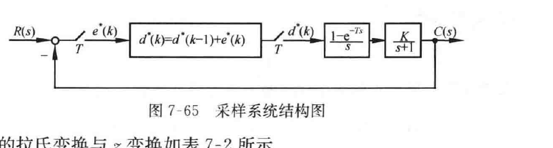 图:自控原理题海_p423_fig3