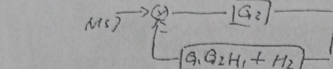 图:自控原理题海_p441_fig1