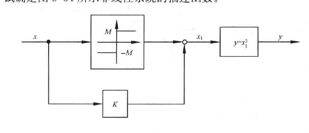 图:自控原理题海_p445_fig1