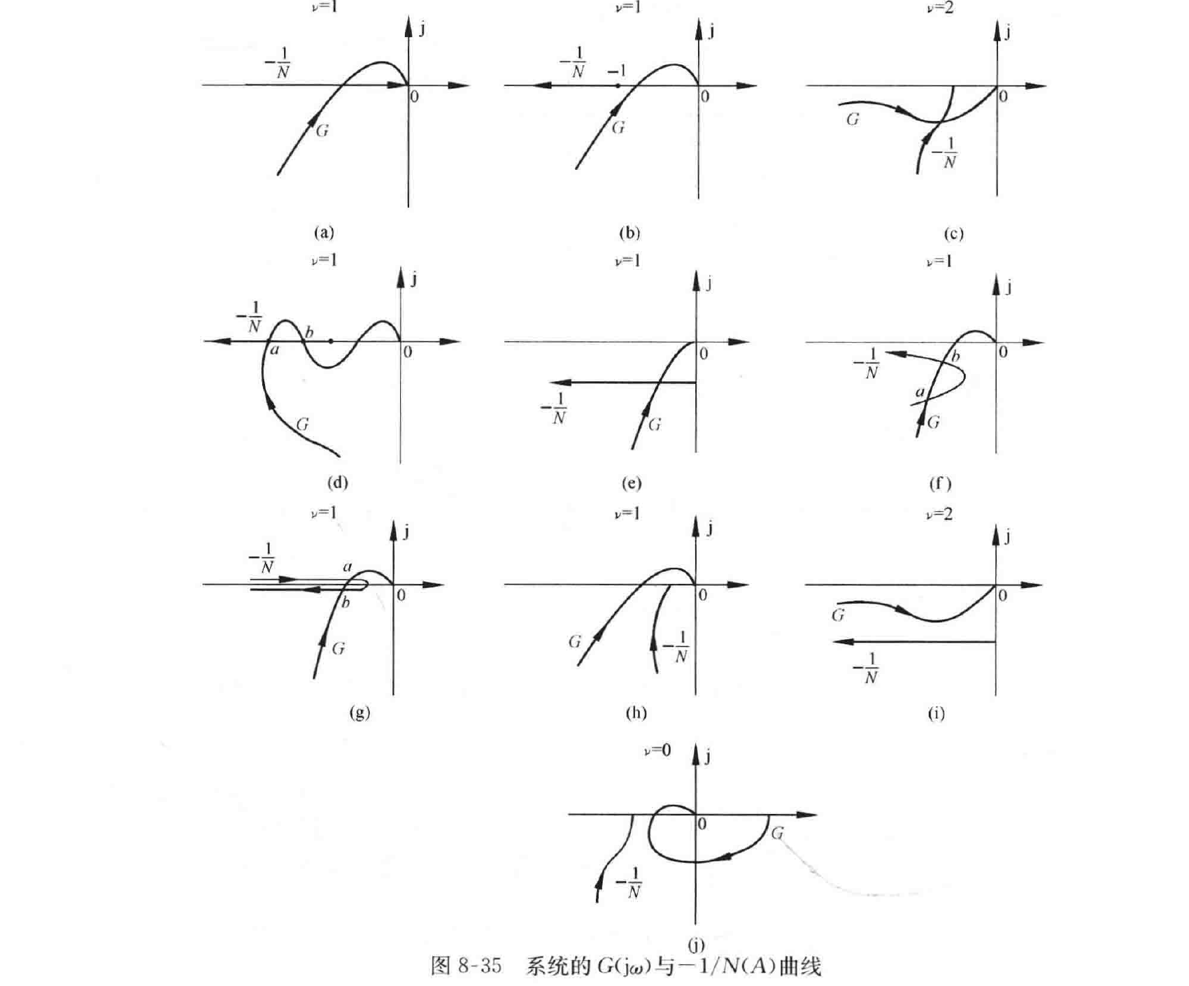 图:自控原理题海_p446_fig1