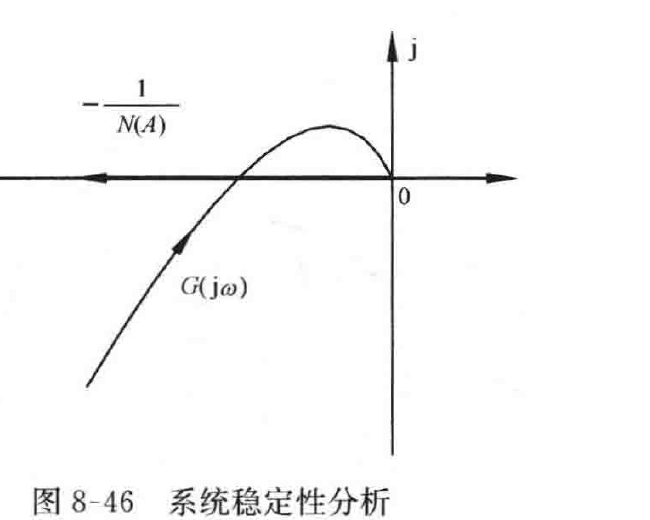图:客观索引
