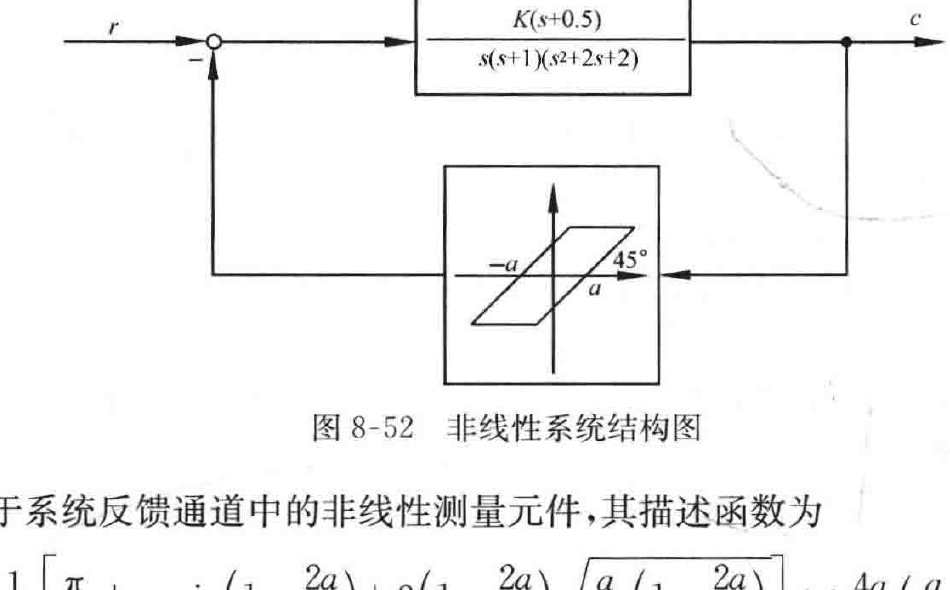 图:自控原理题海_p456_fig3