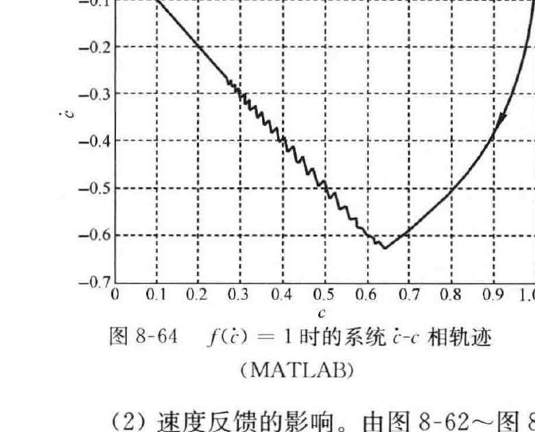 图:客观索引