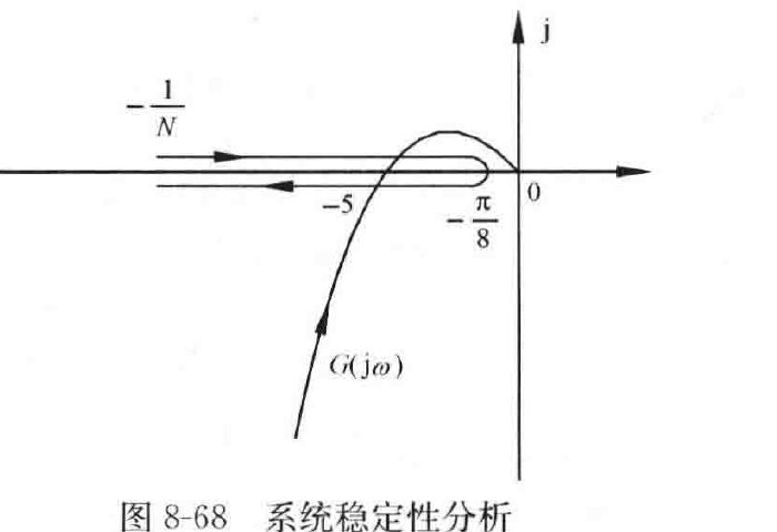 图:客观索引