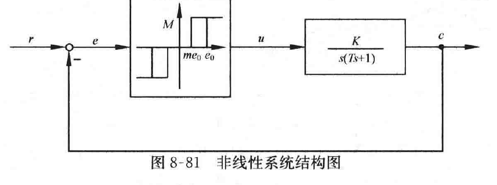 图:自控原理题海_p467_fig3