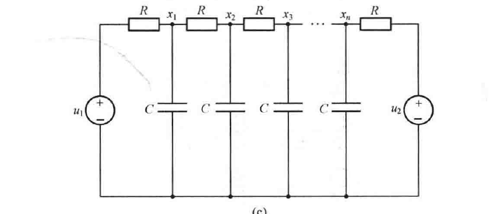 图:自控原理题海_p477_fig3